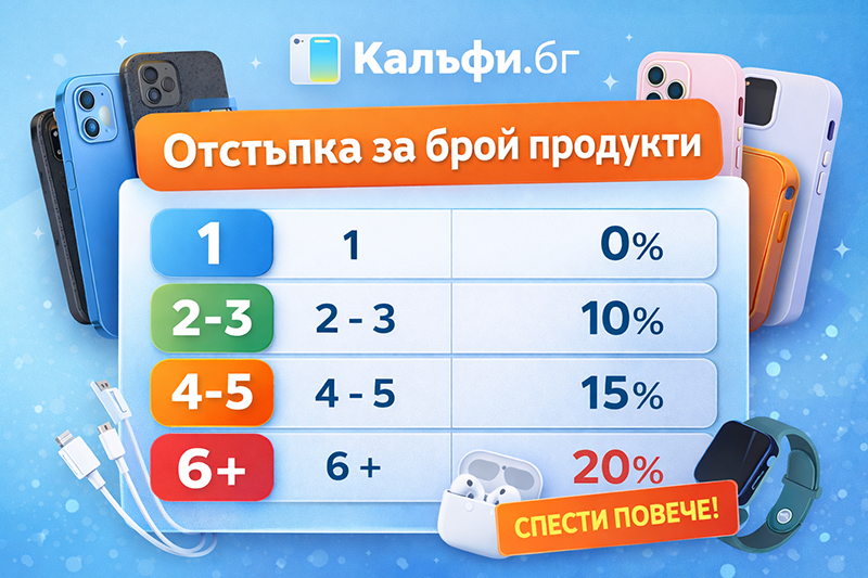 Отстъпка за брой бродукти